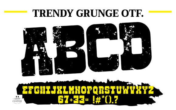Trendy Grunge Font Review for Campaign Design